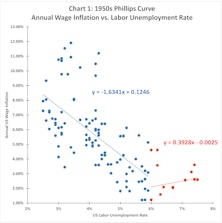 Phillip Is Not Dead!